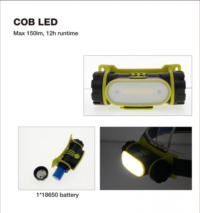 열릴 것이다 새로운 조밀한 재충전용 2200 mAh 조정가능한 벨트 손 파가 맨 위 램프를 지도했습니다